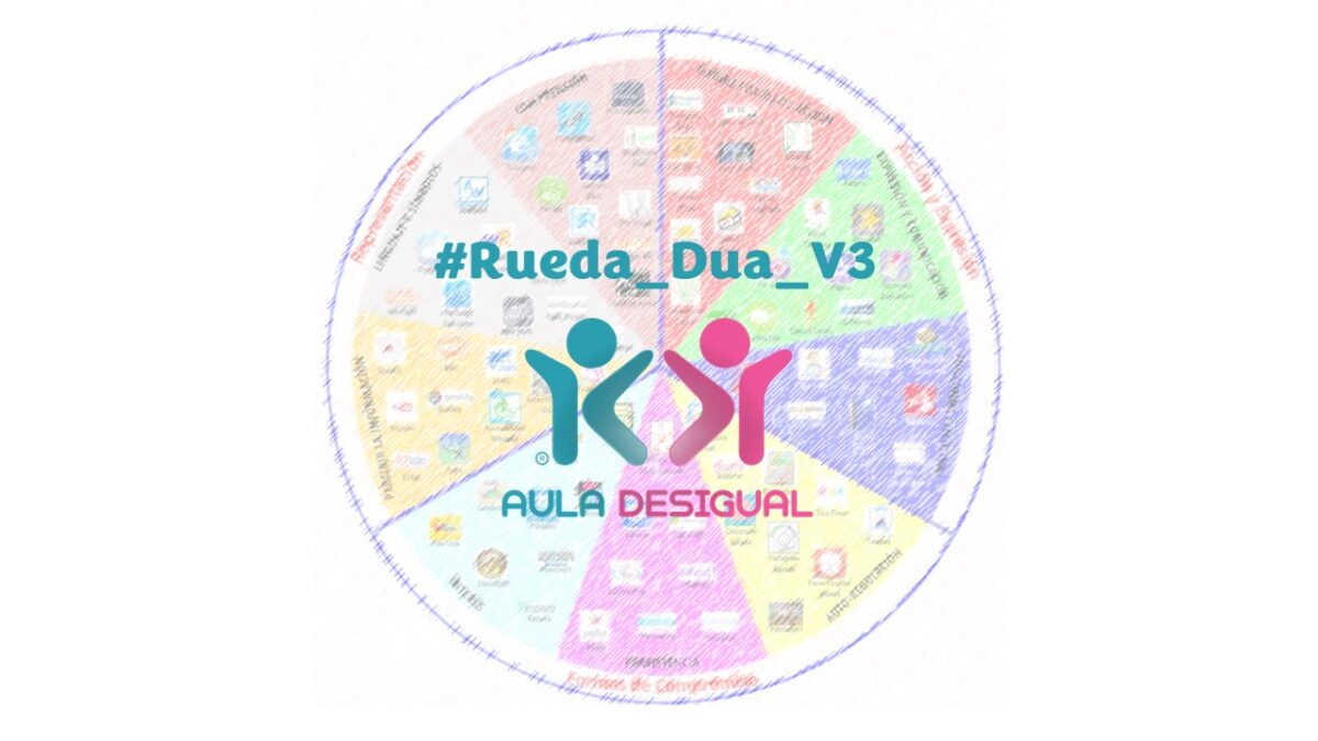 logo rueda del dua con la rueda difuminada y el logo de aula desigual