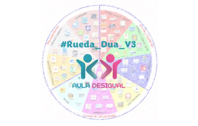 logo rueda del dua con la rueda difuminada y el logo de aula desigual