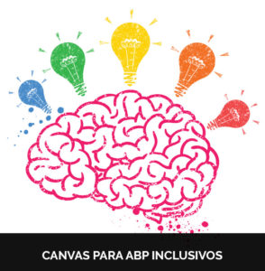 Canvas para ABP Inclusivos